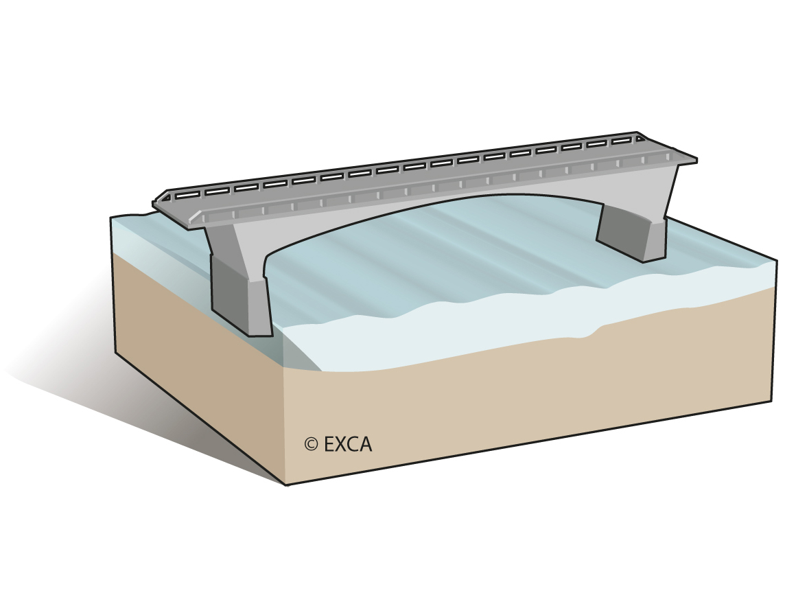 Stolmasundet Bridge | EXCA